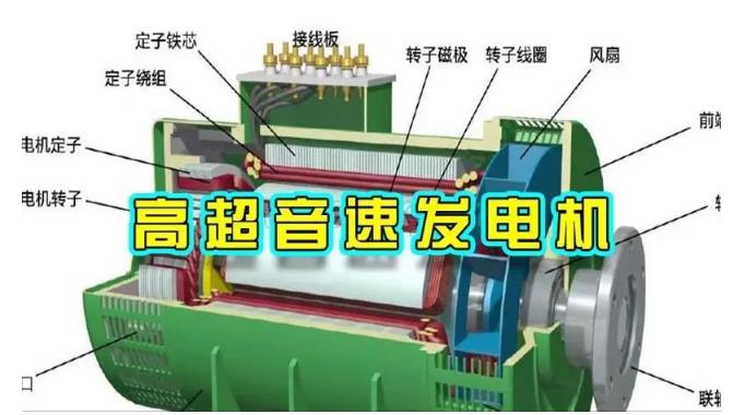 海港颠覆你对发电方式的认知！中国革命性发电机公开揭秘 